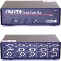 SV421PLUS