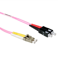 RL8720