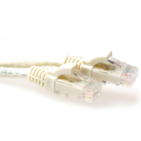 IB3251