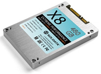 X8-480 CoreParts