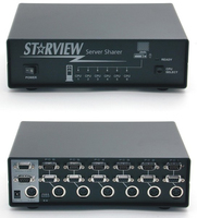 SV621
