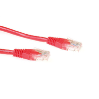 IB3700