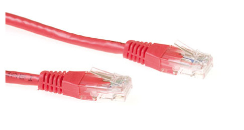 IM8505 Ewent
