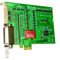 PX-368