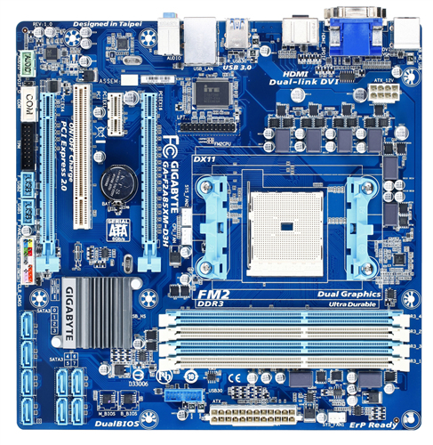 GA-F2A85XM-D3H GIGABYTE