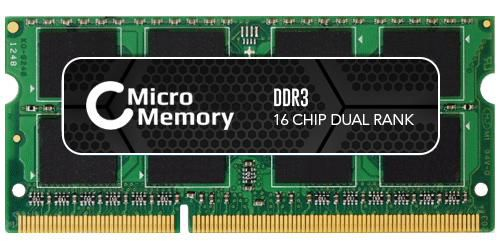 MMDDR3-8500/4GBSO-256M8 CoreParts