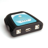 USB421