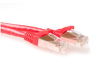 SFTP6A15RBOOTED