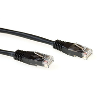 IB3505