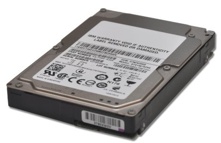 00AJ251 Lenovo